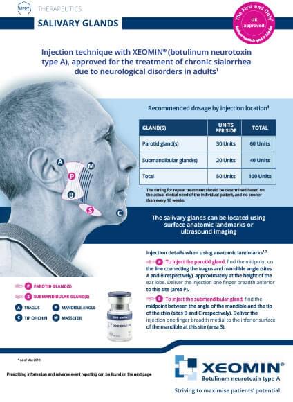 Injection technique with XEOMIN®